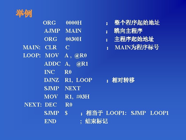 举例 ORG AJMP ORG MAIN: CLR LOOP: MOV ADDC INC DJNZ SJMP MOV NEXT: