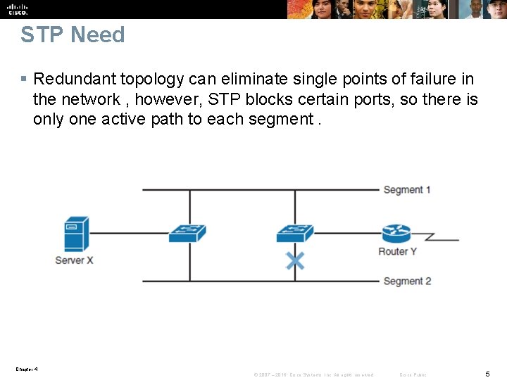 STP Need § Redundant topology can eliminate single points of failure in the network