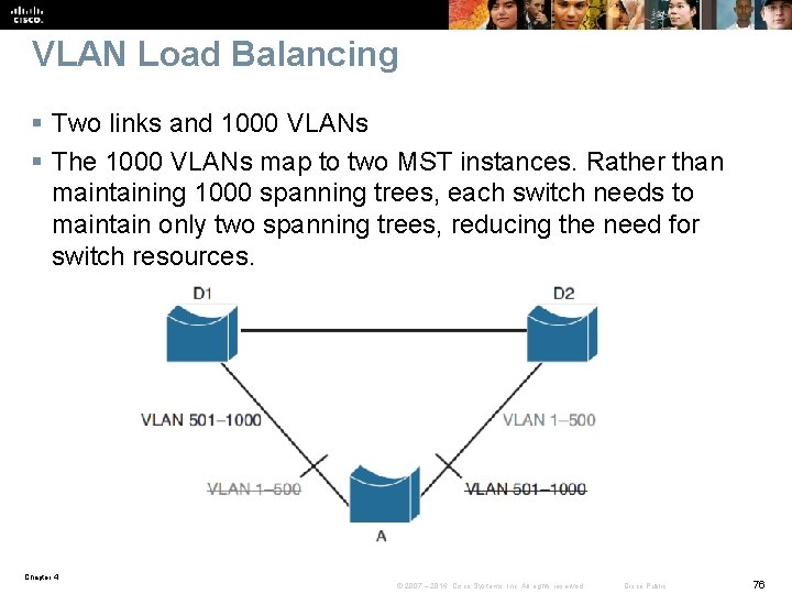 VLAN Load Balancing § Two links and 1000 VLANs § The 1000 VLANs map