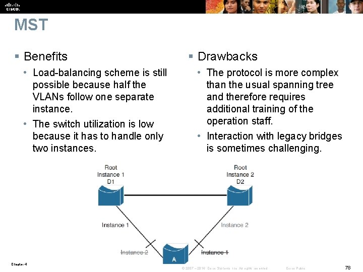 MST § Benefits • Load-balancing scheme is still possible because half the VLANs follow