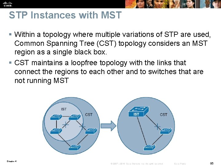 STP Instances with MST § Within a topology where multiple variations of STP are