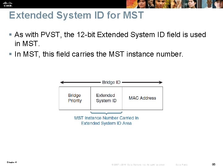 Extended System ID for MST § As with PVST, the 12 -bit Extended System