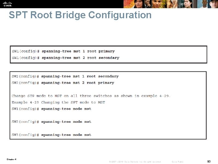 SPT Root Bridge Configuration Chapter 4 © 2007 – 2016, Cisco Systems, Inc. All