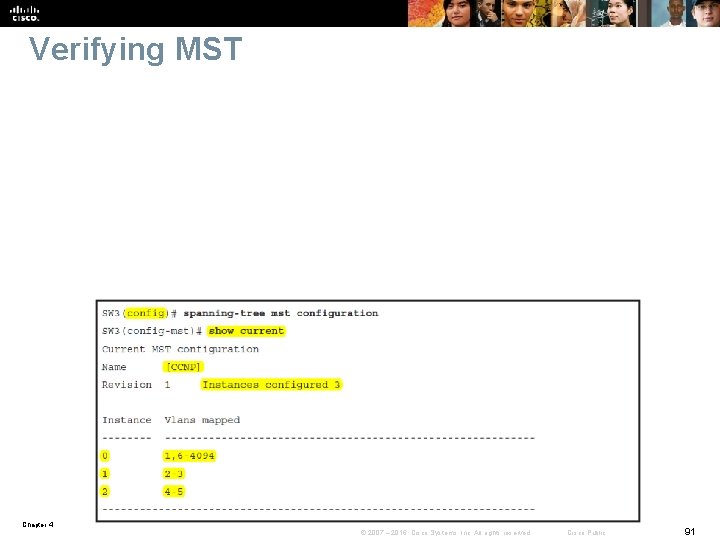 Verifying MST Chapter 4 © 2007 – 2016, Cisco Systems, Inc. All rights reserved.