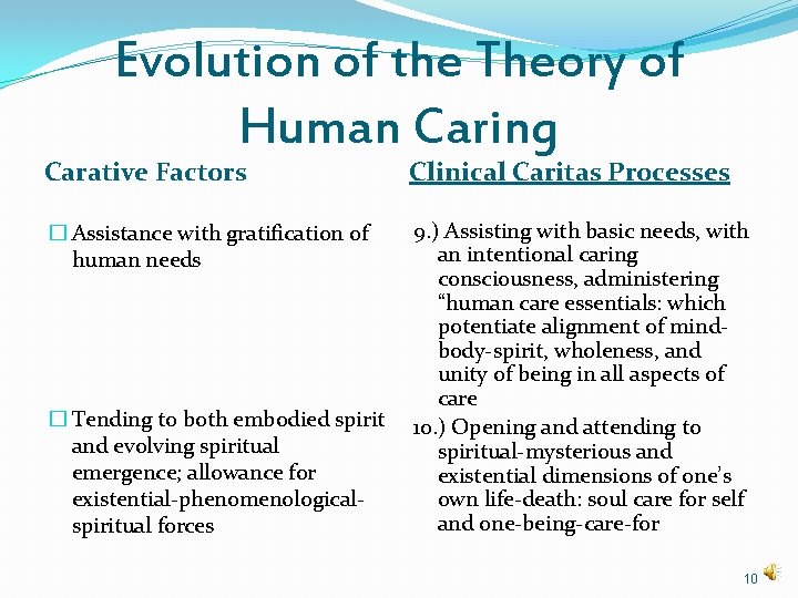 Evolution of the Theory of Human Caring Carative Factors Clinical Caritas Processes � Assistance