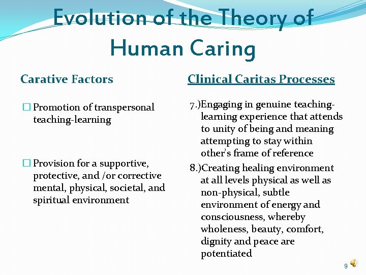 Evolution of the Theory of Human Caring Carative Factors Clinical Caritas Processes � Promotion