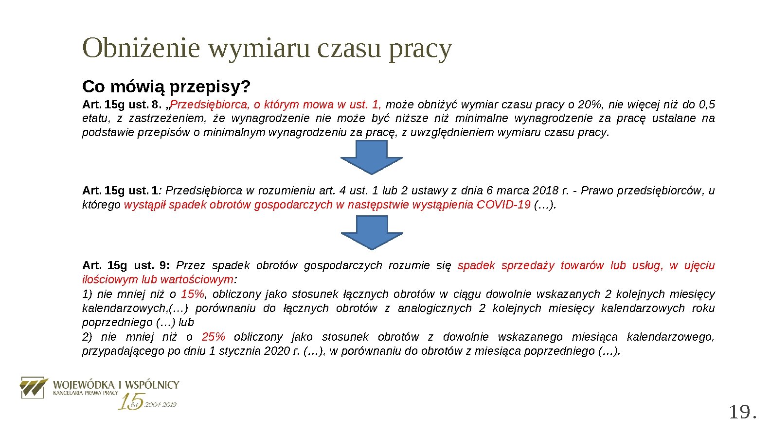 Obniżenie wymiaru czasu pracy Co mówią przepisy? Art. 15 g ust. 8. „Przedsiębiorca, o