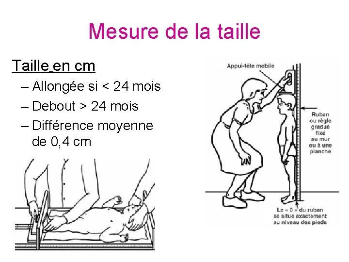 Mesure de la taille Taille en cm – Allongée si < 24 mois –