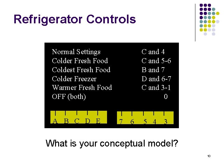 Refrigerator Controls Normal Settings Colder Fresh Food Coldest Fresh Food Colder Freezer Warmer Fresh