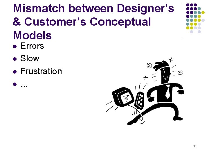 Mismatch between Designer’s & Customer’s Conceptual Models l l Errors Slow Frustration. . .