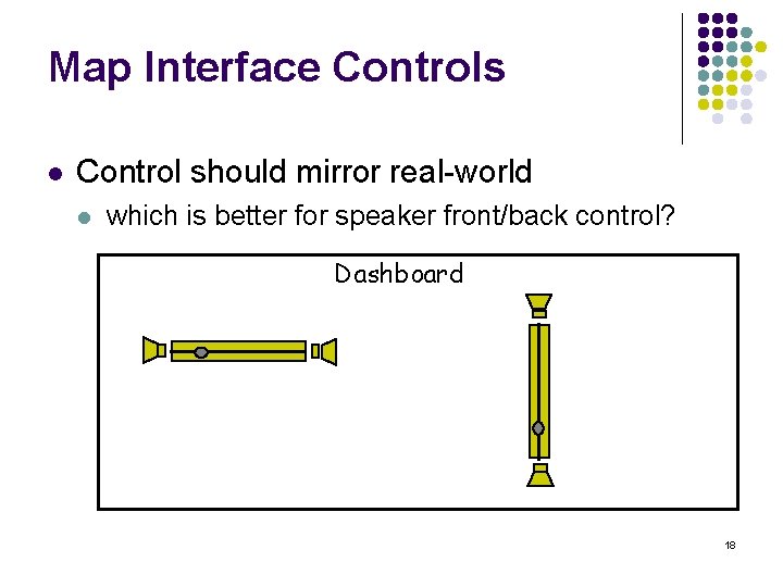 Map Interface Controls l Control should mirror real-world l which is better for speaker