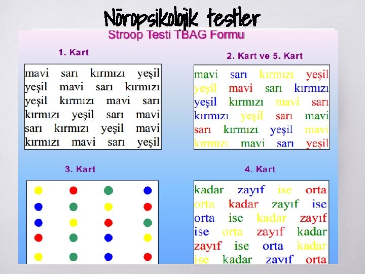 Nöropsikolojik testler ▧? 