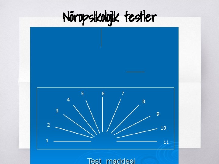 Nöropsikolojik testler 