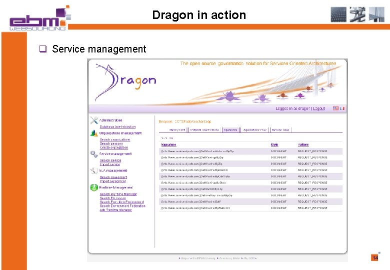 Dragon in action q Service management 14 