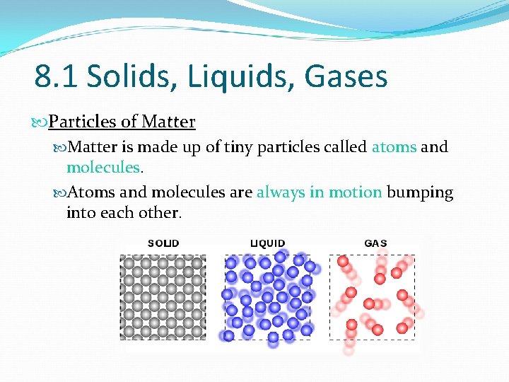 8. 1 Solids, Liquids, Gases Particles of Matter is made up of tiny particles
