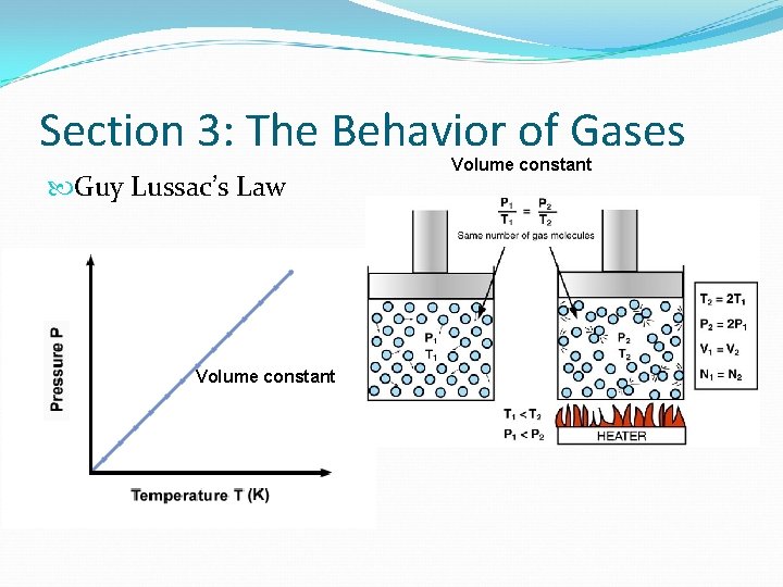 Section 3: The Behavior of Gases Guy Lussac’s Law Volume constant 
