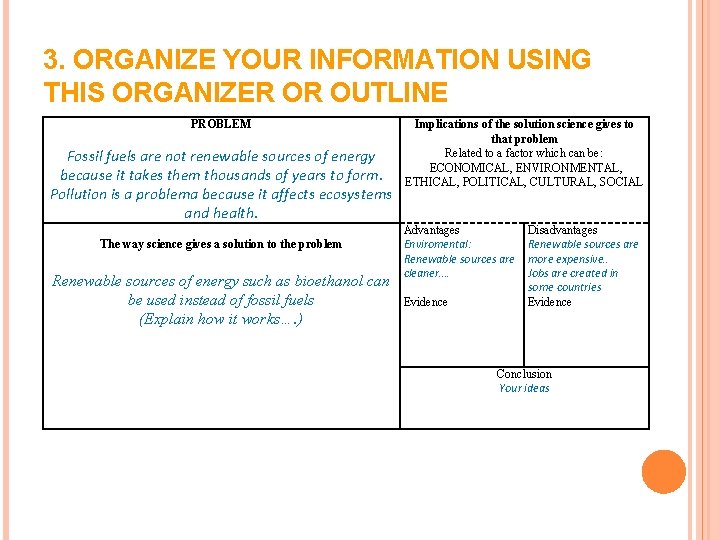 3. ORGANIZE YOUR INFORMATION USING THIS ORGANIZER OR OUTLINE PROBLEM Fossil fuels are not 3. ORGANIZE YOUR INFORMATION USING THIS ORGANIZER OR OUTLINE PROBLEM Fossil fuels are not