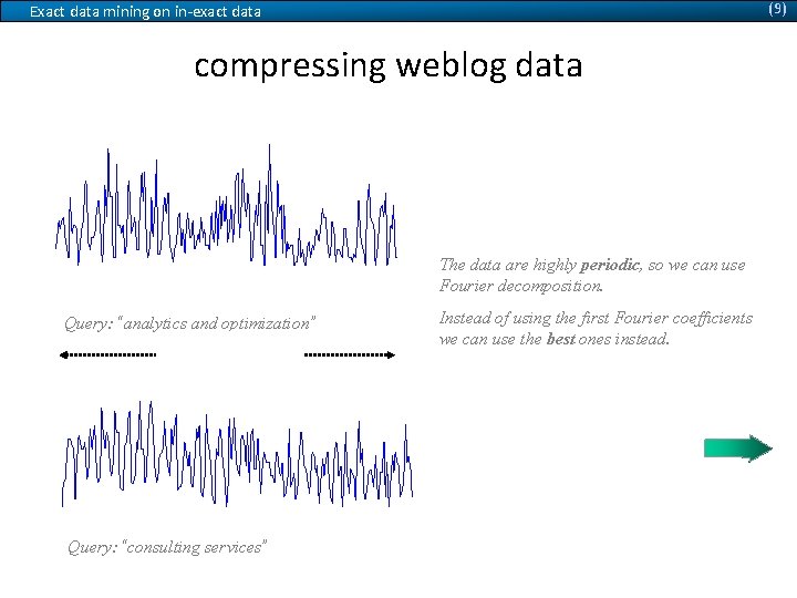 (9) Exact data mining on in-exact data compressing weblog data Use Euclidean distance to