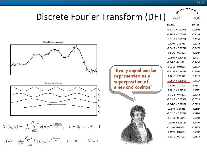 (10) Discrete Fourier Transform (DFT) decomposition of time-series into sinusoids “Every signal can be