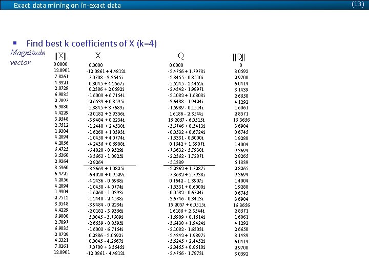 (13) Exact data mining on in-exact data § Find best k coefficients of X