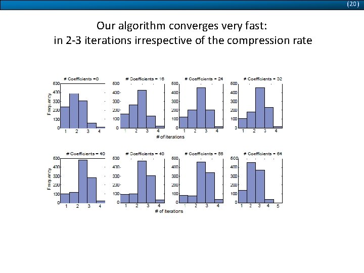 (20) Our algorithm converges very fast: in 2 -3 iterations irrespective of the compression