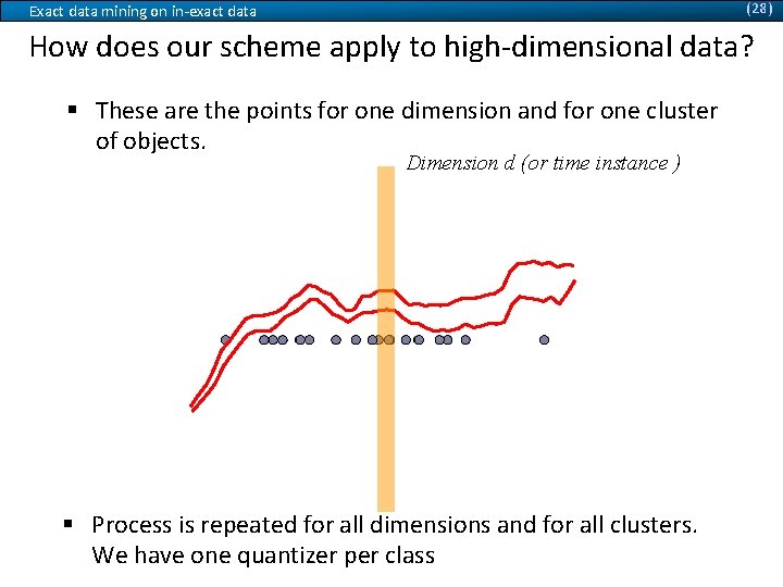 (28) Exact data mining on in-exact data How does our scheme apply to high-dimensional