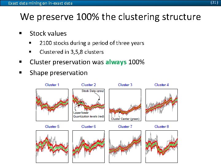 Exact data mining on in-exact data We preserve 100% the clustering structure § Stock