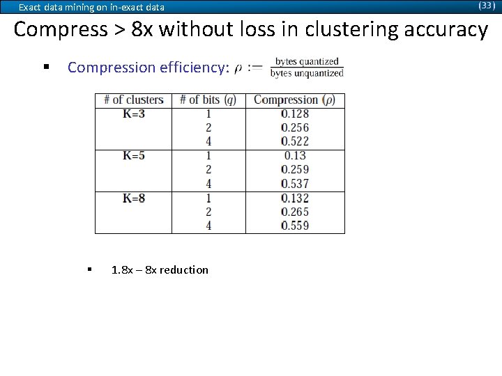 Exact data mining on in-exact data (33) Compress > 8 x without loss in