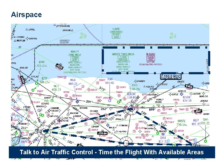 Airspace Talk to Air Traffic Control - Time the Flight With Available Areas 13