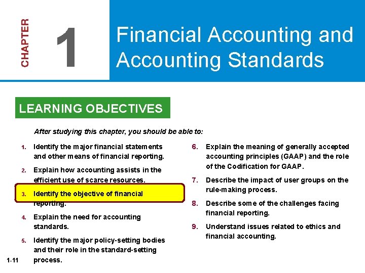 1 Financial Accounting and Accounting Standards LEARNING OBJECTIVES After studying this chapter, you should