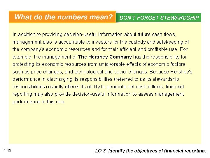 DON’T FORGET STEWARDSHIP In addition to providing decision-useful information about future cash flows, management