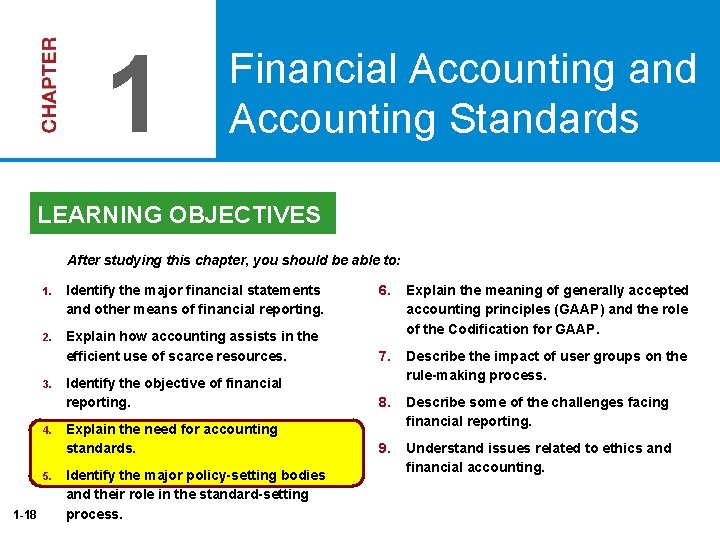 1 Financial Accounting and Accounting Standards LEARNING OBJECTIVES After studying this chapter, you should