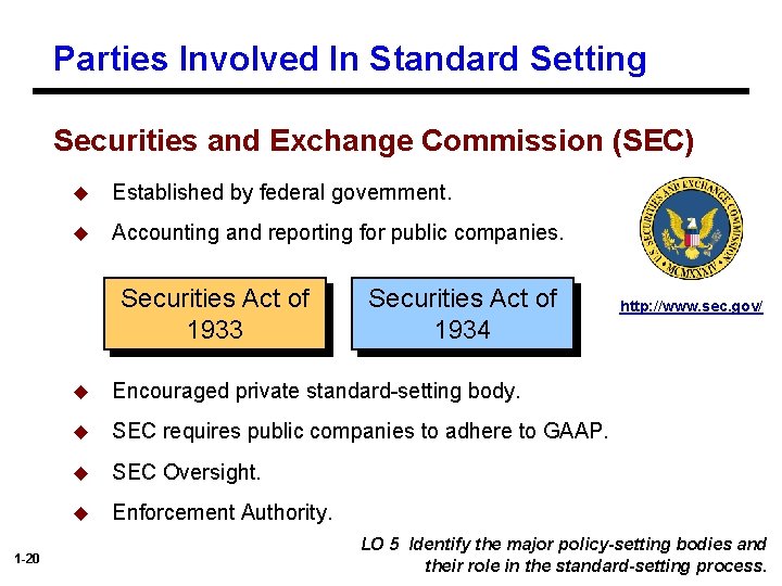 Parties Involved In Standard Setting Securities and Exchange Commission (SEC) u Established by federal