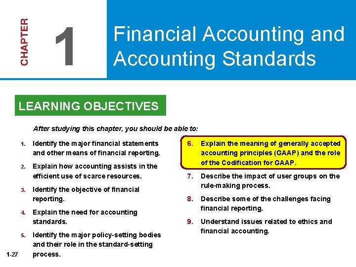 1 Financial Accounting and Accounting Standards LEARNING OBJECTIVES After studying this chapter, you should