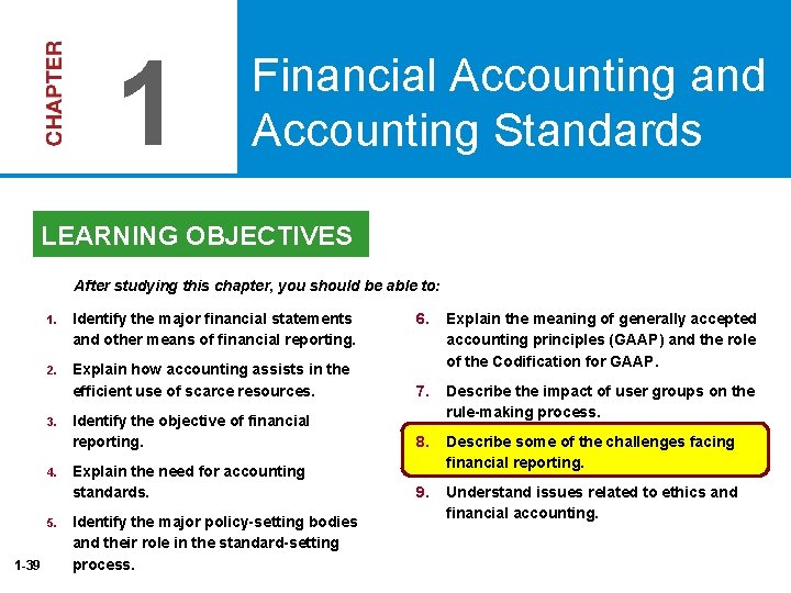 1 Financial Accounting and Accounting Standards LEARNING OBJECTIVES After studying this chapter, you should