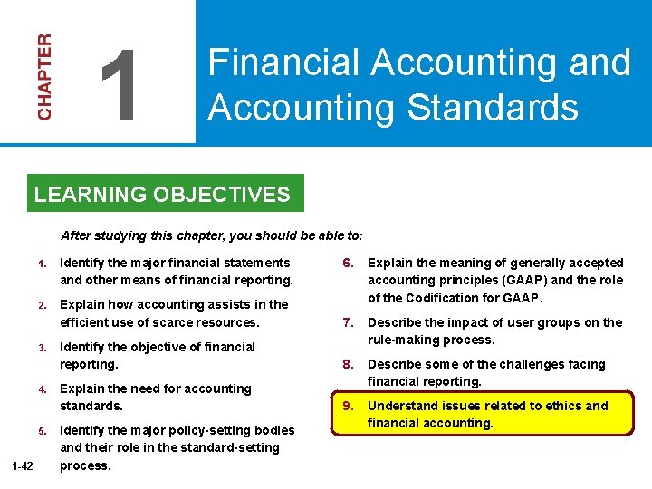 1 Financial Accounting and Accounting Standards LEARNING OBJECTIVES After studying this chapter, you should