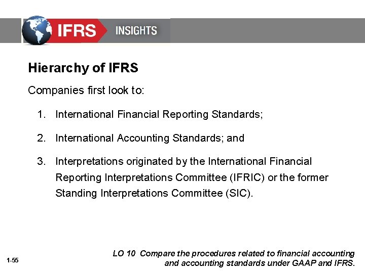Hierarchy of IFRS Companies first look to: 1. International Financial Reporting Standards; 2. International
