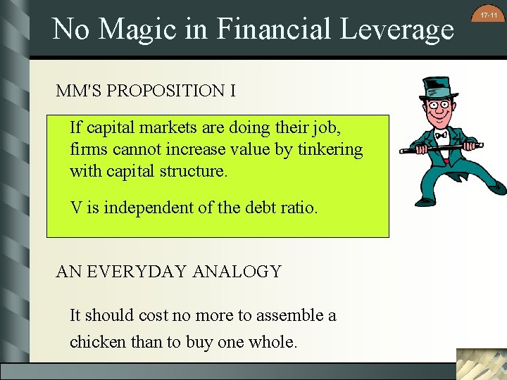 No Magic in Financial Leverage MM'S PROPOSITION I If capital markets are doing their