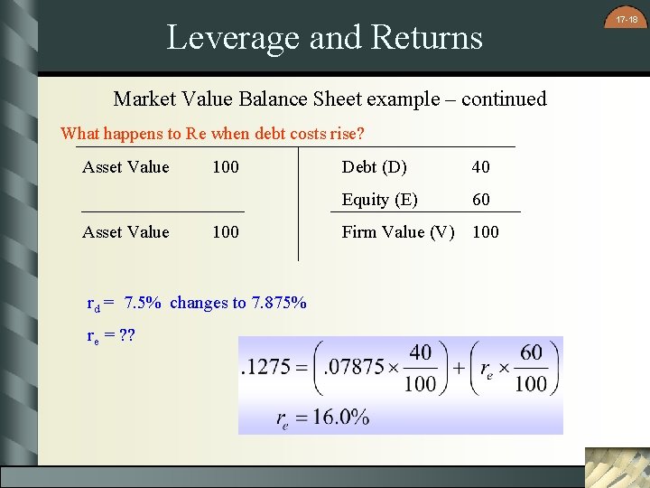 Leverage and Returns Market Value Balance Sheet example – continued What happens to Re