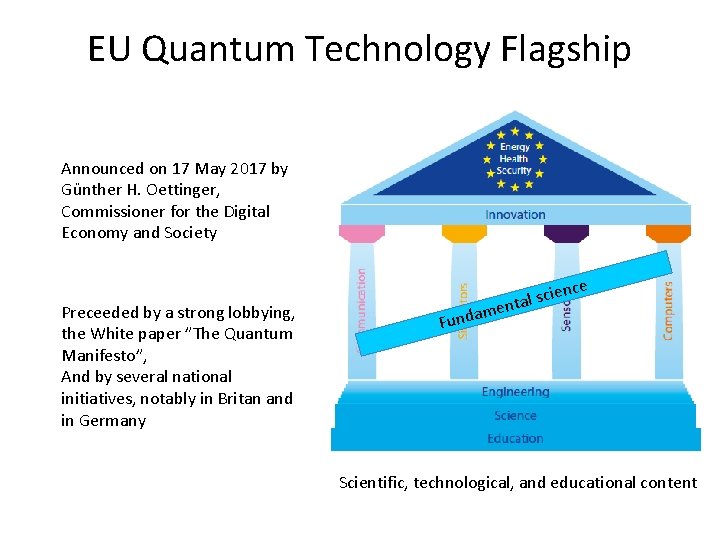 EU Quantum Technology Flagship Announced on 17 May 2017 by Günther H. Oettinger, Commissioner
