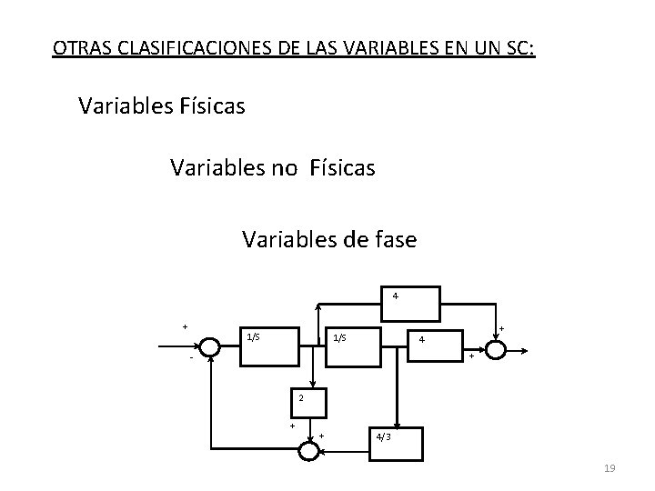 INTRODUCCIN A LOS SISTEMAS DE CONTROL SISTEMA Segn