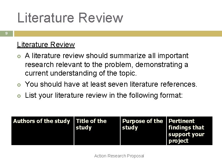 Literature Review 9 Literature Review £ A literature review should summarize all important research