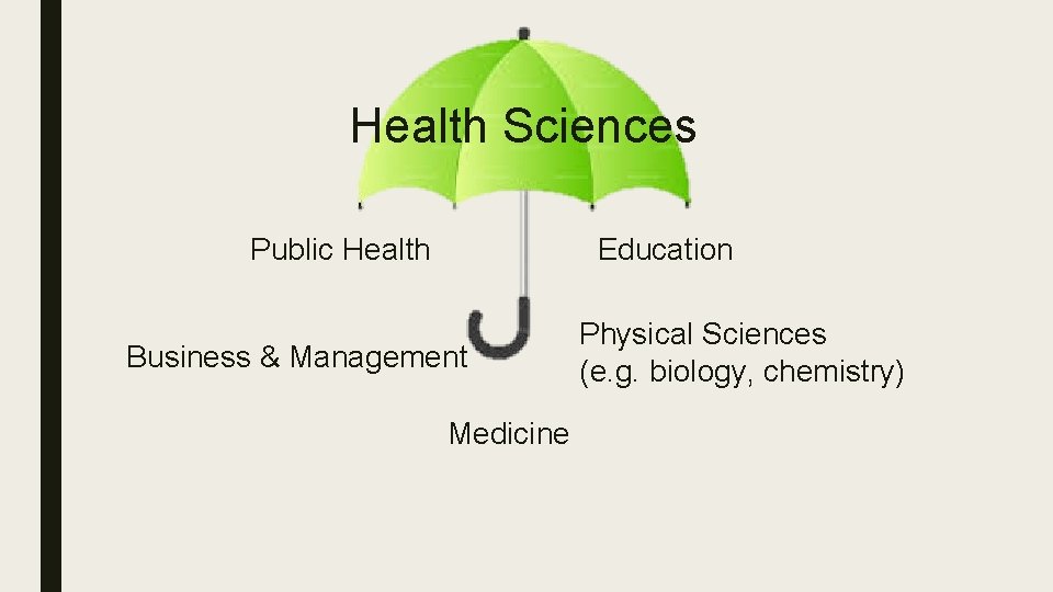 Health Sciences Public Health Education Business & Management Medicine Physical Sciences (e. g. biology,