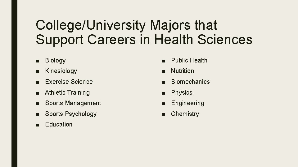 College/University Majors that Support Careers in Health Sciences ■ Biology ■ Public Health ■