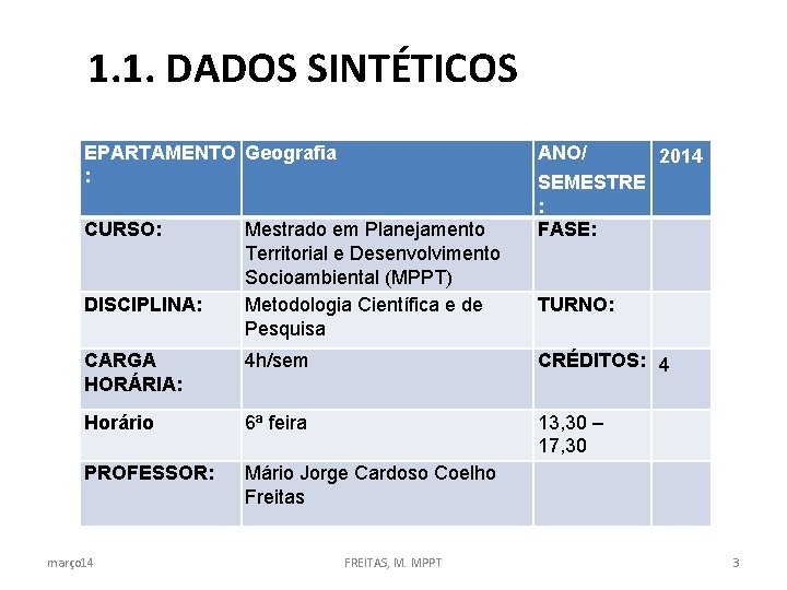 1. 1. DADOS SINTÉTICOS EPARTAMENTO Geografia : CURSO: DISCIPLINA: ANO/ Mestrado em Planejamento Territorial