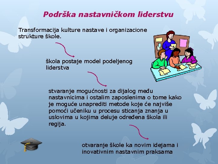 Podrška nastavničkom liderstvu Transformacija kulture nastave i organizacione strukture škole. škola postaje model podeljenog