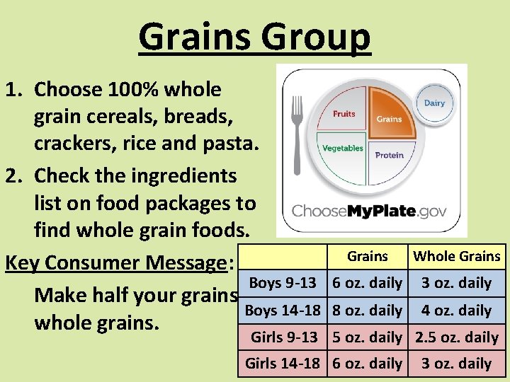 Grains Group 1. Choose 100% whole grain cereals, breads, crackers, rice and pasta. 2.