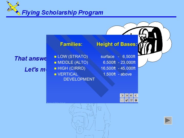 Flying Scholarship Program That answer is correct. Let's move on. . . 