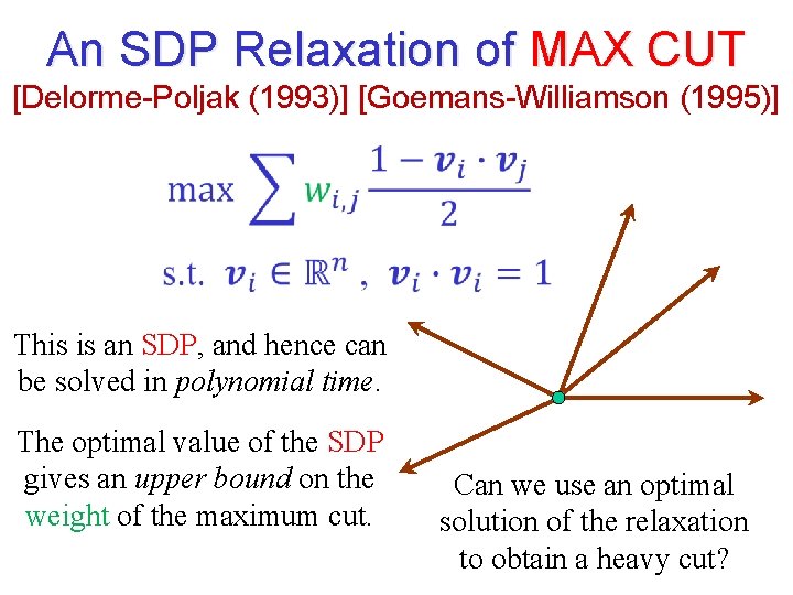 An SDP Relaxation of MAX CUT [Delorme-Poljak (1993)] [Goemans-Williamson (1995)] This is an SDP,