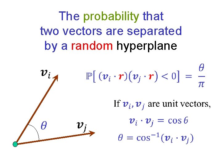 The probability that two vectors are separated by a random hyperplane 